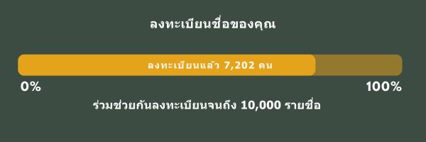 signature 2008